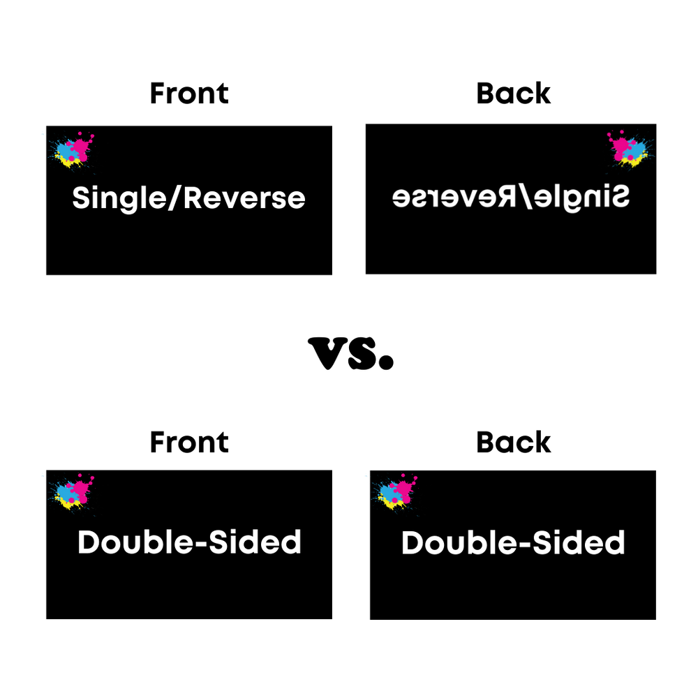 What's The Difference Between Single & Double Sided? - Customflags.com
